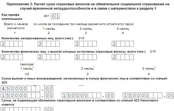 Уточненный РСВ: Как сдать в 2023 году?